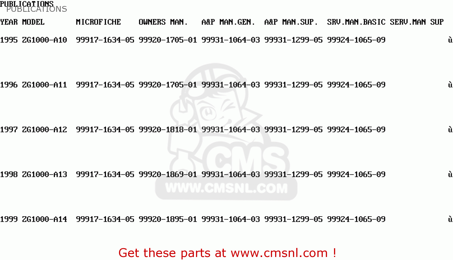 PUBLICATIONS ZG1000A13 CONCOURS 1998 USA CALIFORNIA CANADA