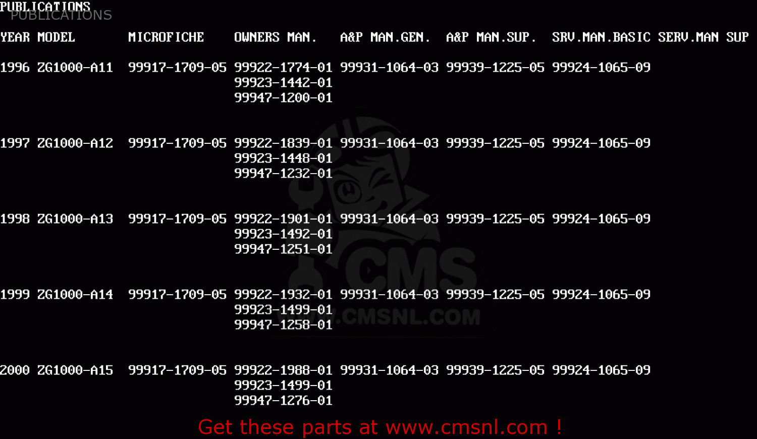 PUBLICATIONS ZG1000A14 1000GTR 1999 UNITED KINGDOM FR NL FG NR SD ST