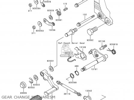 GEAR CHANGE MECHANISM - ZG1000A15 1000GTR 2000 EUROPE FR