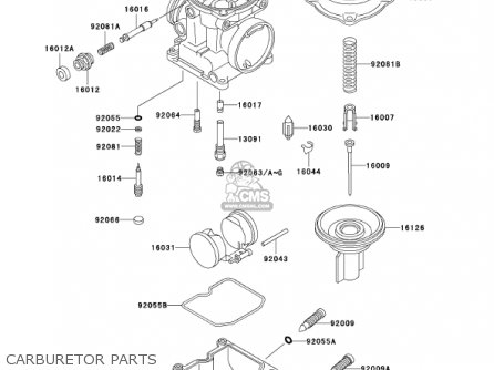 CARBURETOR PARTS - ZG1000A16 CONCOURS 2001 USA CALIFORNIA CANADA