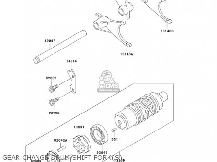 GEAR CHANGE DRUM/SHIFT FORK(S) - ZG1000A16 CONCOURS 2001 USA CALIFORNIA CANADA