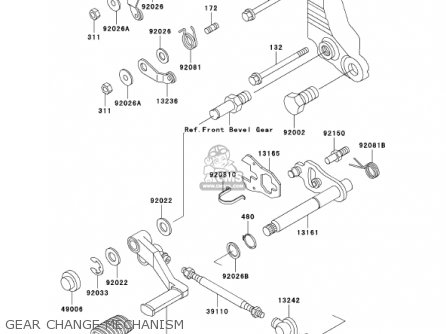 GEAR CHANGE MECHANISM - ZG1000A17 CONCOURS 2002 USA CALIFORNIA CANADA
