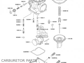 CARBURETOR PARTS - ZG1000A18 CONCOURS 2003 USA CALIFORNIA CANADA