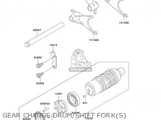 GEAR CHANGE DRUM/SHIFT FORK(S) - ZG1000A18 CONCOURS 2003 USA CALIFORNIA CANADA