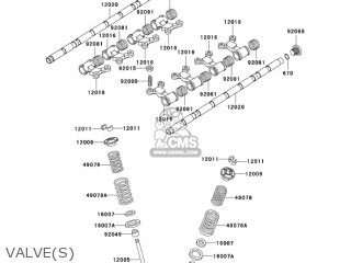 VALVE(S) - ZG1000A19 CONCOURS 2004 USA CALIFORNIA CANADA
