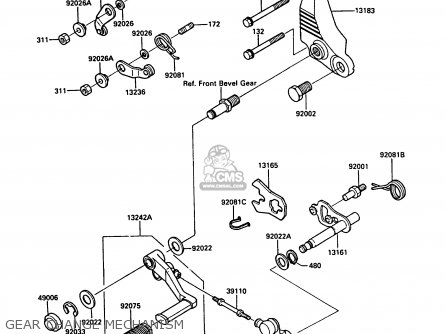 GEAR CHANGE MECHANISM - ZG1000A2 1000GTR 1987 EUROPE FR UK AR FG IT NR SD ST