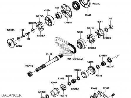 BALANCER - ZG1000A2 CONCOURS 1987 USA CALIFORNIA CANADA