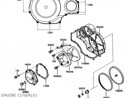 ENGINE COVER(S) - ZG1000A2 CONCOURS 1987 USA CALIFORNIA CANADA