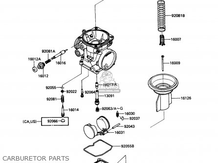 CARBURETOR PARTS - ZG1000A2 CONCOURS 1987 USA CALIFORNIA CANADA