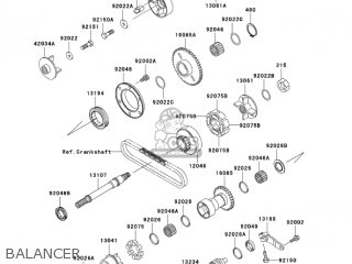 BALANCER - ZG1000A20 CONCOURS 2005 USA CALIFORNIA CANADA