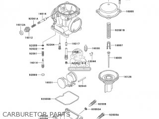 CARBURETOR PARTS - ZG1000A20 CONCOURS 2005 USA CALIFORNIA CANADA