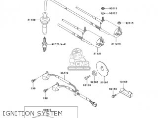IGNITION SYSTEM - ZG1000A20 CONCOURS 2005 USA CALIFORNIA CANADA