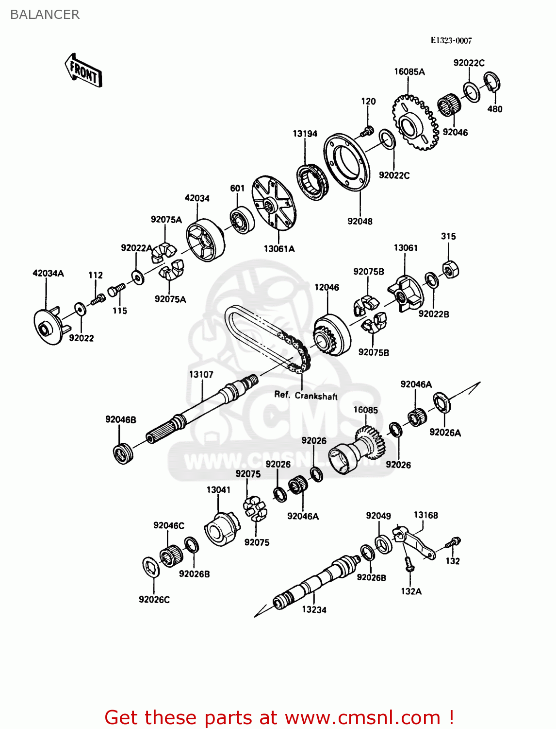 BALANCER ZG1000A3 1000GTR 1988 EUROPE FR UK NR SD ST