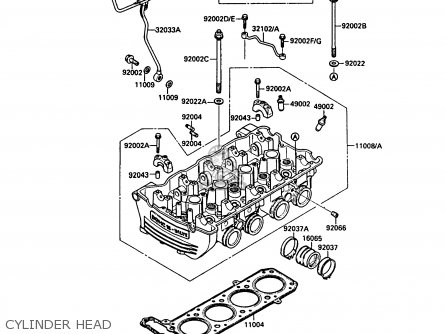 CYLINDER HEAD - ZG1000A3 1000GTR 1988 EUROPE FR UK NR SD ST