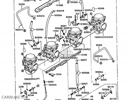 CARBURETOR - ZG1000A3 1000GTR 1988 EUROPE FR UK NR SD ST