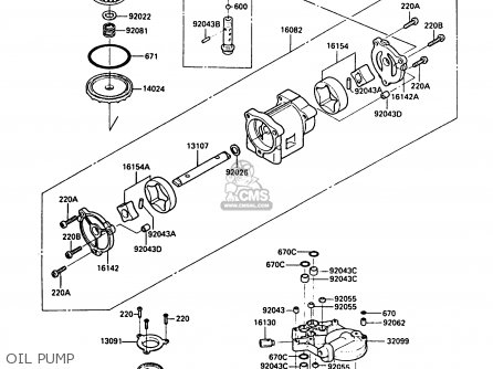 OIL PUMP - ZG1000A3 1000GTR 1988 EUROPE FR UK NR SD ST