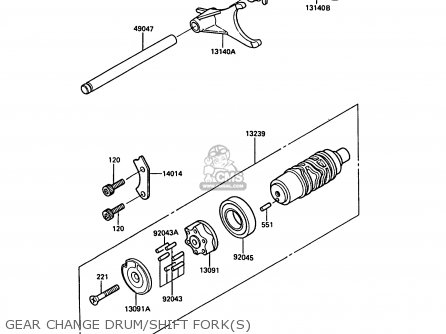 GEAR CHANGE DRUM/SHIFT FORK(S) - ZG1000A3A 1000GTR 1988 UNITED KINGDOM