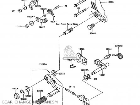 GEAR CHANGE MECHANISM - ZG1000A4 1000GTR 1989 EUROPE FR UK AR NR SD