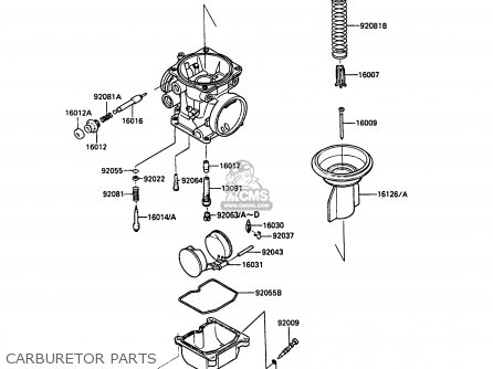 CARBURETOR PARTS - ZG1000A4 1000GTR 1989 EUROPE FR UK AR NR SD