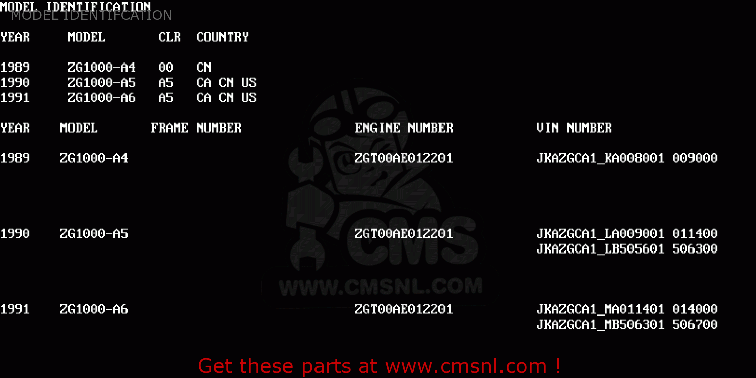 MODEL IDENTIFCATION ZG1000A4 CONCOURS 1989 CANADA