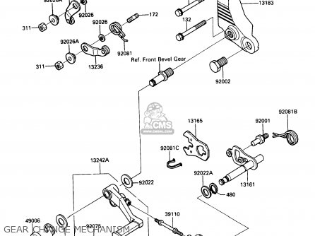 GEAR CHANGE MECHANISM - ZG1000A4 CONCOURS 1989 CANADA