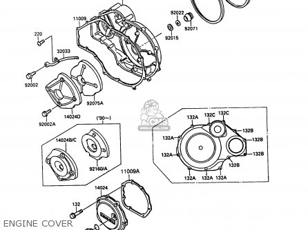 ENGINE COVER - ZG1000A5 1000GTR 1990 EUROPE UK FR FG IT SD