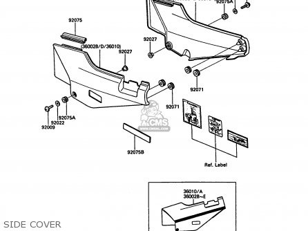 SIDE COVER - ZG1000A5 1000GTR 1990 EUROPE UK FR FG IT SD