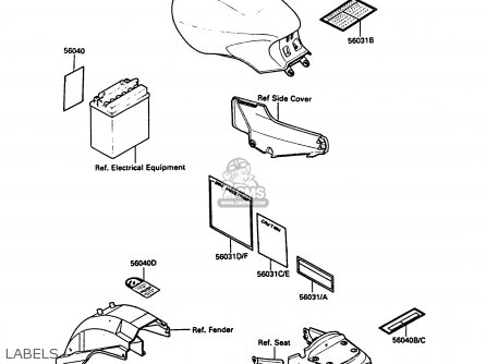 LABELS - ZG1000A5 1000GTR 1990 EUROPE UK FR FG IT SD