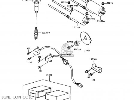 IGNITION COIL - ZG1000A6 1000GTR 1991 AUSTRIA NR
