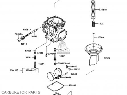 CARBURETOR PARTS - ZG1000A6 CONCOURS 1991 USA CALIFORNIA CANADA