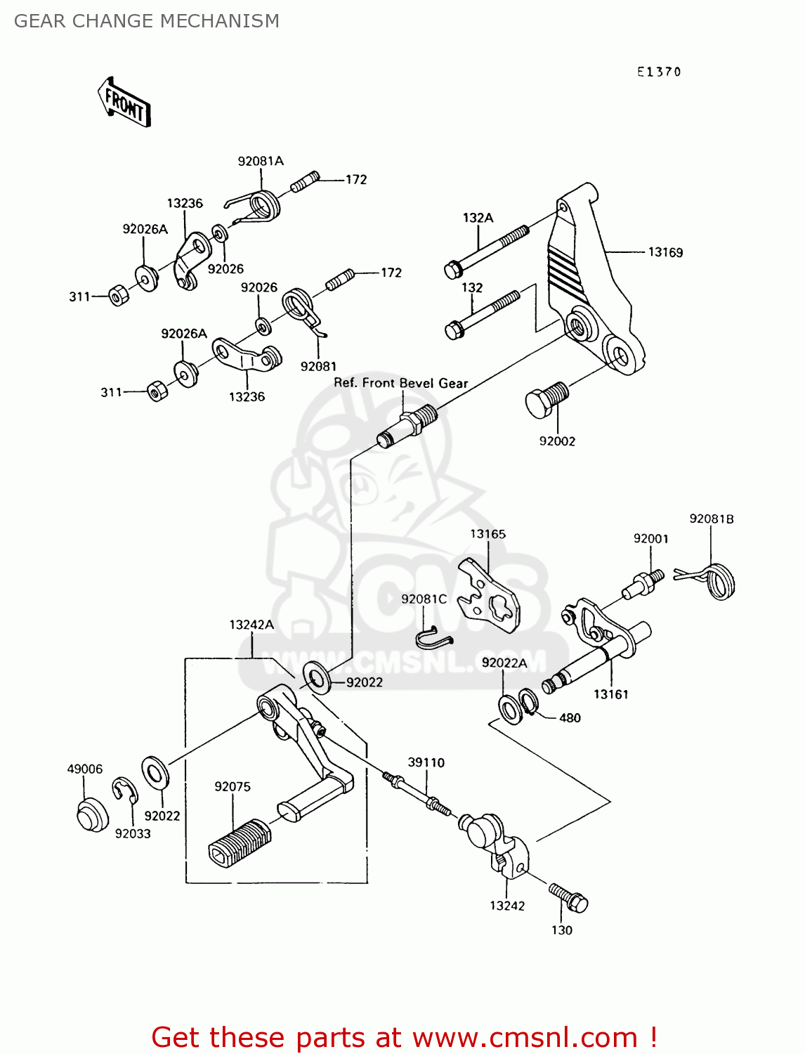 GEAR CHANGE MECHANISM ZG1000A7 1000GTR 1992 EUROPE UK FR AR FG ST