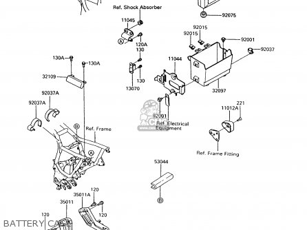 BATTERY CASE - ZG1000A7 1000GTR 1992 EUROPE UK FR AR FG ST
