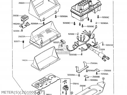 METER(S)(ZG1000-A7) - ZG1000A7 1000GTR 1992 EUROPE UK FR AR FG ST