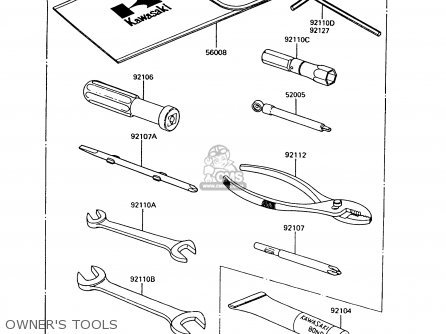 OWNER'S TOOLS - ZG1000A7 1000GTR 1992 EUROPE UK FR AR FG ST