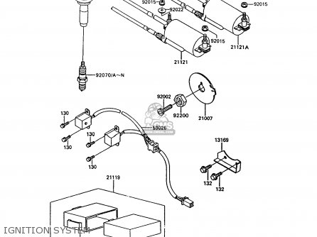 IGNITION SYSTEM - ZG1000A7 CONCOURS 1992 USA CALIFORNIA CANADA