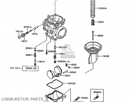 CARBURETOR PARTS - ZG1000A8 CONCOURS 1993 USA CALIFORNIA CANADA