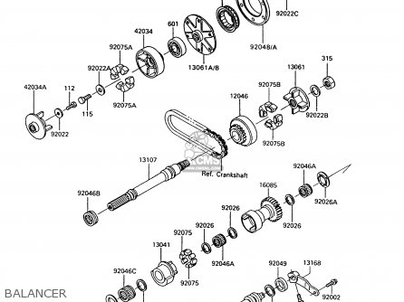 BALANCER - ZG1000A9 1000GTR 1994 UNITED KINGDOM FR NL AR FG NR SD ST