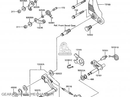 GEAR CHANGE MECHANISM - ZG1000A9 1000GTR 1994 UNITED KINGDOM FR NL AR FG NR SD ST