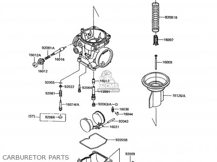 CARBURETOR PARTS - ZG1000A9 1000GTR 1994 UNITED KINGDOM FR NL AR FG NR SD ST