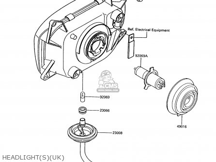 HEADLIGHT(S)(UK) - ZG1000A9 1000GTR 1994 UNITED KINGDOM FR NL AR FG NR SD ST