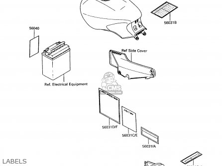 LABELS - ZG1000A9 1000GTR 1994 UNITED KINGDOM FR NL AR FG NR SD ST