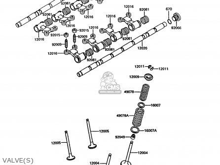 VALVE(S) - ZG1000A9 CONCOURS 1994 USA CALIFORNIA CANADA