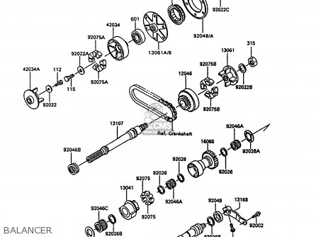 BALANCER - ZG1000A9 CONCOURS 1994 USA CALIFORNIA CANADA