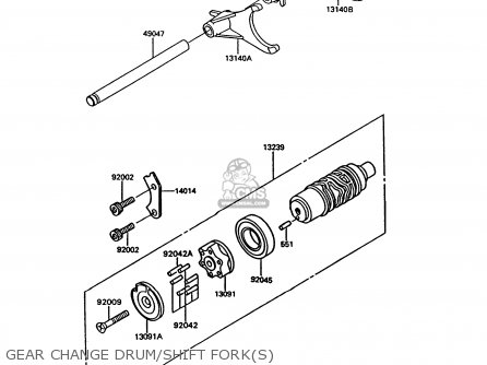 GEAR CHANGE DRUM/SHIFT FORK(S) - ZG1000A9 CONCOURS 1994 USA CALIFORNIA CANADA