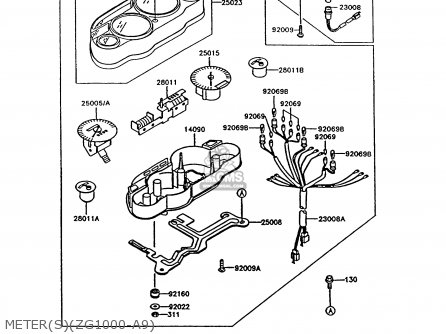 METER(S)(ZG1000-A9) - ZG1000A9 CONCOURS 1994 USA CALIFORNIA CANADA