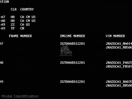 Model Identification - ZG1000A9 CONCOURS 1994 USA CALIFORNIA CANADA