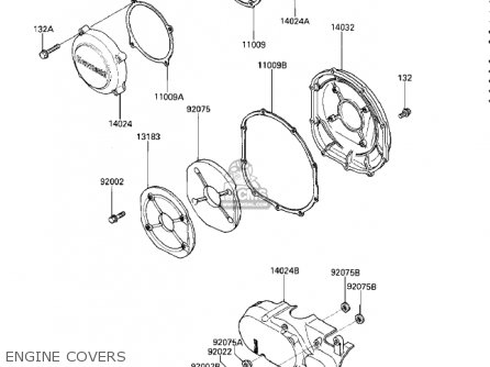 ENGINE COVERS - ZG1200A1 VOYAGER XII 1986 USA CALIFORNIA CANADA