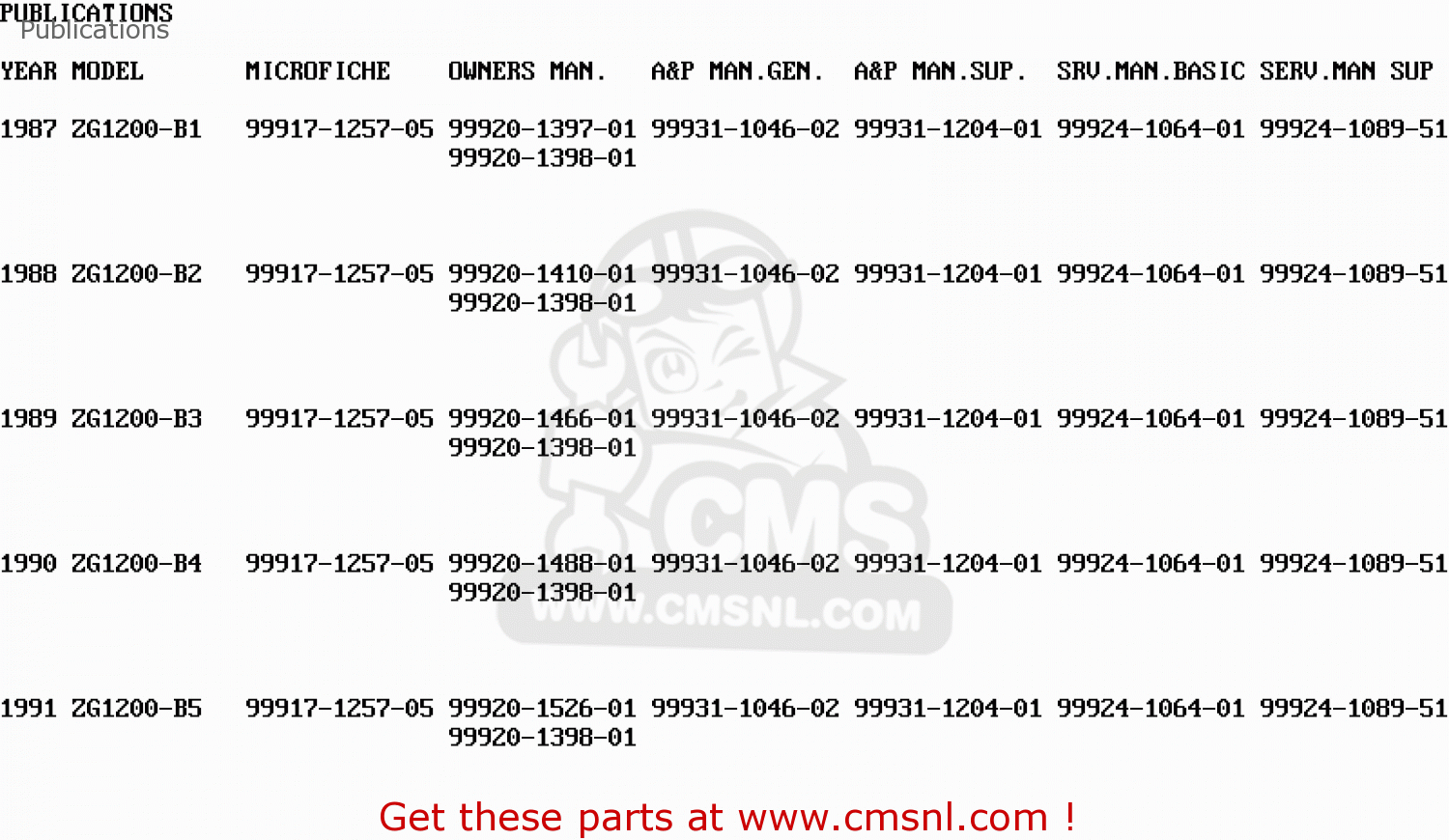 Publications ZG1200B1 VOYAGER XII 1987 USA CALIFORNIA CANADA