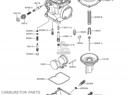 CARBURETOR PARTS - ZG1200B10 VOYAGER XII 1996 USA CALIFORNIA CANADA
