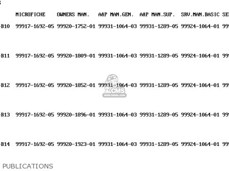 PUBLICATIONS - ZG1200B12 VOYAGER XII 1998 USA CALIFORNIA CANADA